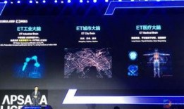 阿里云栖大会最新爆料,前沿科技与产业创新成果盘点